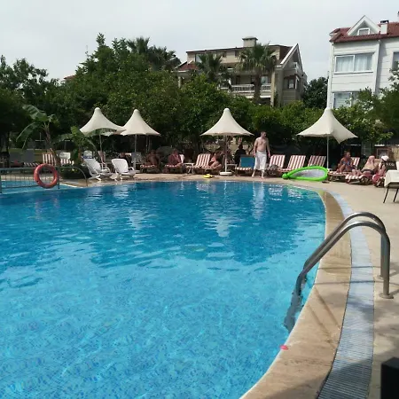 Poyraz Kaptan Marmaris